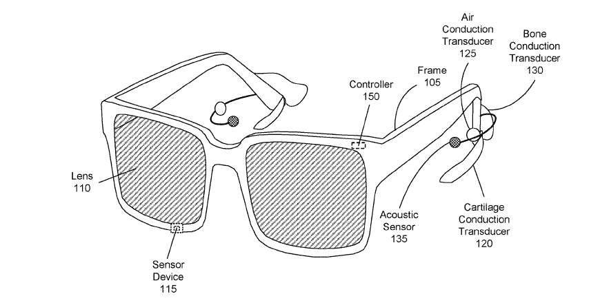 then standard construction of a pair smart glasses Models showcasing the frames and lenses with details